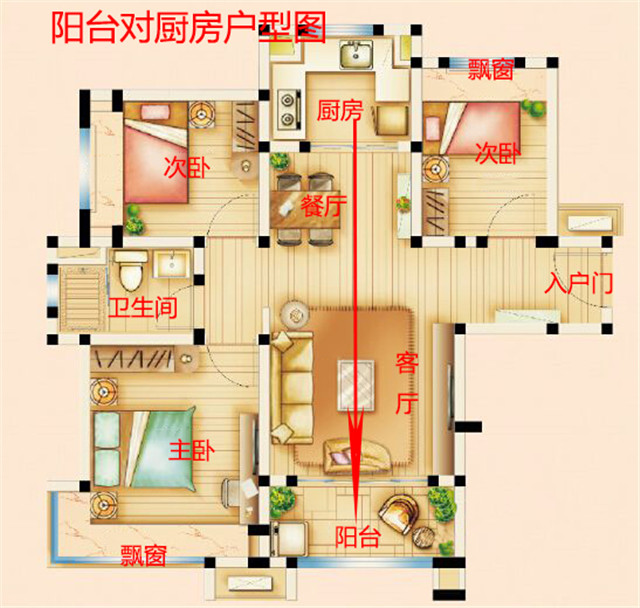 鄭州裝飾公司領(lǐng)軍品牌 房屋裝修風(fēng)水禁忌知多少