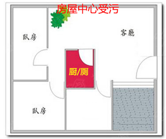 鄭州裝飾公司領(lǐng)軍品牌 房屋裝修風(fēng)水禁忌知多少